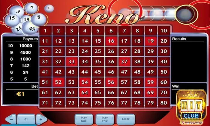 Keno Hitclub: Luật chơi, cách chơi và kinh nghiệm dễ nổ thưởng 4 Kinh nghiệm tham gia Keno Hitclub nổ thưởng lớn từ các cao thủ